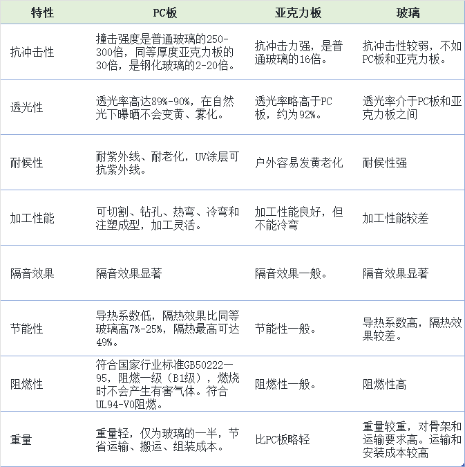 优势.png